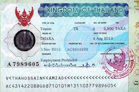 Thailand Visa Application Office